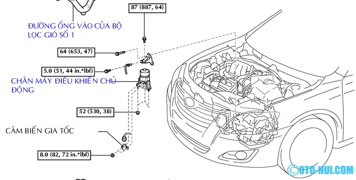 Cảm Biến Gia Tốc Ngang Trên Ô Tô Toyota