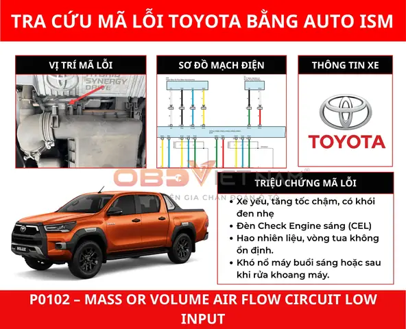Cảm Biến Tải Trọng Trên Xe Toyota