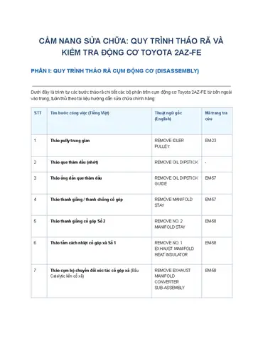 Cẩm Nang Hướng Dẫn Sửa Chữa Động Cơ Toyota
