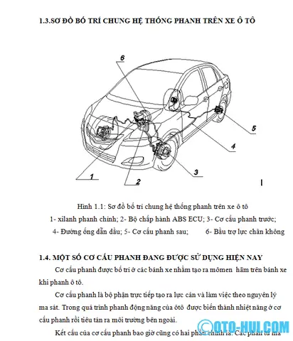 Cấu Tạo Của Xe Oto Toyota Vios Cấu Tạo Của Xe Oto Toyota Vios