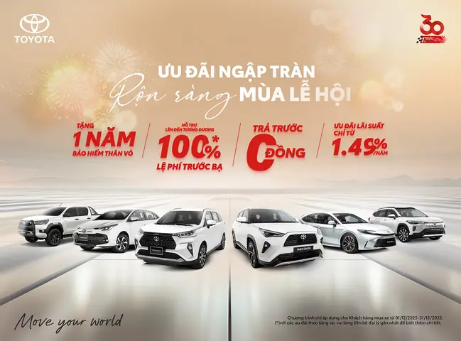 Chăm Sóc Khách Hàng Toyota Hoàn Kiếm