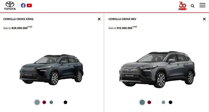 Chênh Lệch Giá Xe Toyota Từ Nhật Về Việt Nam Chênh Lệch Giá Xe Toyota Từ Nhật Về Việt Nam