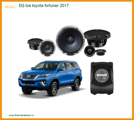 Chi Phi Su Dung Xe Toyota Fortuner 2017