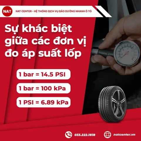 Chỉ Số Psi Của Một Lốp Xe Toyota Chỉ Số Psi Của Một Lốp Xe Toyota