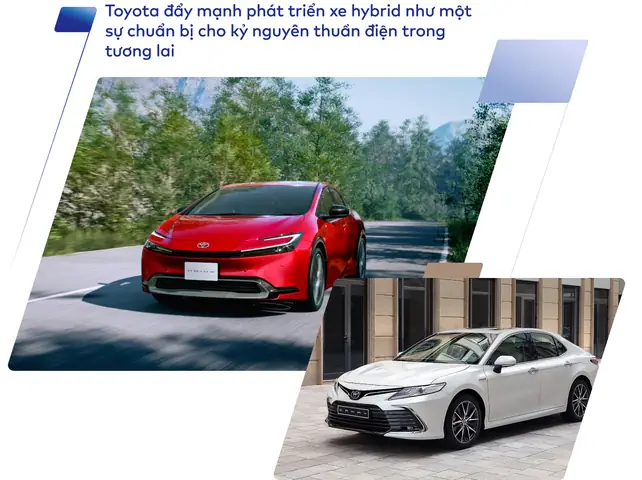 Chiến Lược Marketing Của Toyota Tại Việt Nam Chiến Lược Marketing Của Toyota Tại Việt Nam
