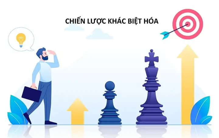Chiến Lược Tập Trung Khác Biệt Hóa Của Toyota Chiến Lược Tập Trung Khác Biệt Hóa Của Toyota