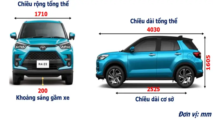 Chiều Ngang Xe Hơi 4 Chỗ Toyota Vios