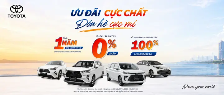 Chuyen Vien Hanh Chinh Toyota Ha Dong Chuyen Vien Hanh Chinh Toyota Ha Dong