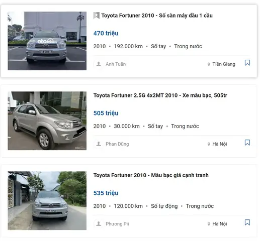 Có Nên Mua Toyota Fortuner 2010