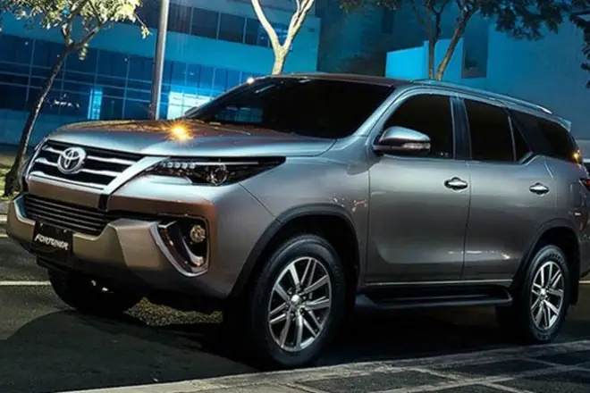 Có Nên Mua Toyota Fortuner 2017