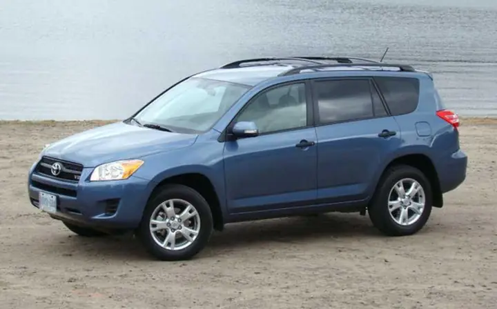 Có Nên Mua Toyota Rav4 Cũ
