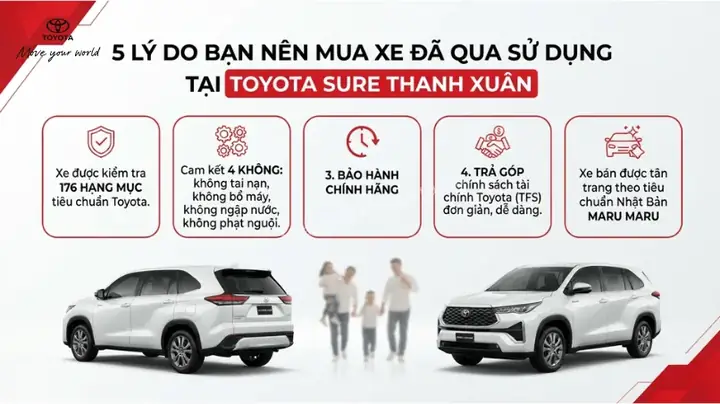 Có Nên Mua Xe Cũ Tại Toyota Cầu Diễn