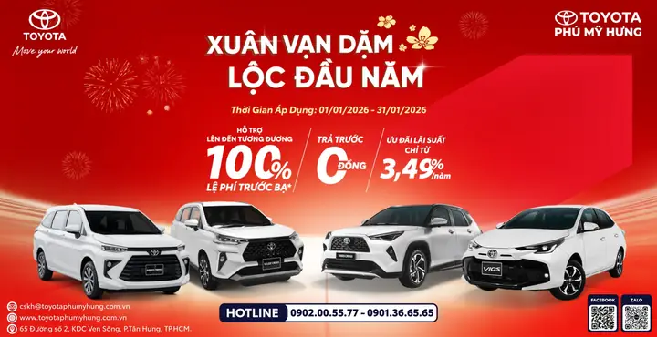 Cố Vấn Dịch Vụ Toyota Phú Mỹ Hưng Cố Vấn Dịch Vụ Toyota Phú Mỹ Hưng