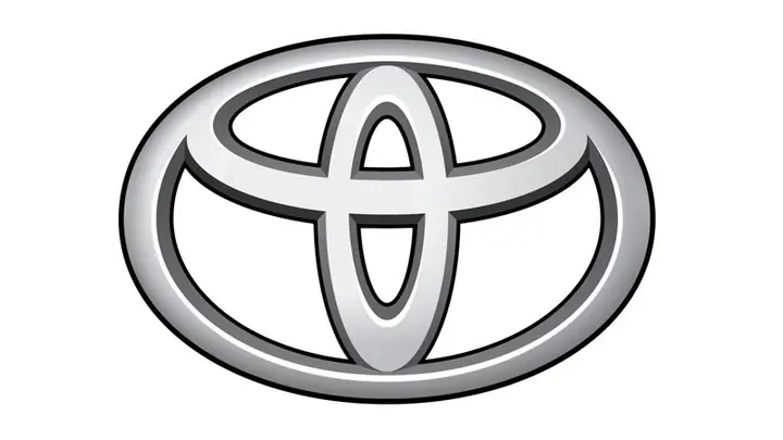 Công Ty Cổ Phần Toyota Huế Tuyển Dụng