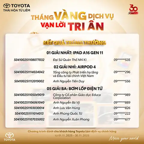 Công Ty Cổ Phần Toyota Thái Hòa Từ Liêm