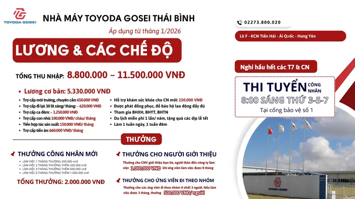 Công Ty Tnhh Toyota Gosei Hải Phòng