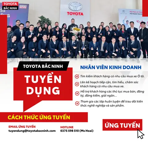 Công Ty Toyota Bắc Ninh Tuyển Dụng