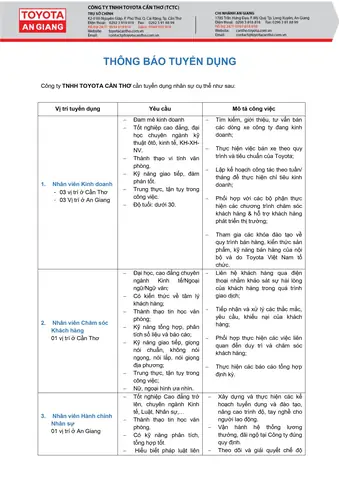 Công Ty Toyota Cần Thơ Tuyển Dụng