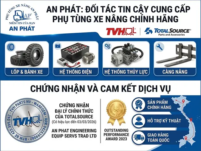 Dai Ly Uy Quyền Xe Nâng Toyota Viet Nam