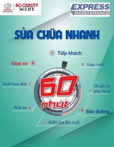 Dat Hen Toyota Ly Thuong Kiet Dat Hen Toyota Ly Thuong Kiet