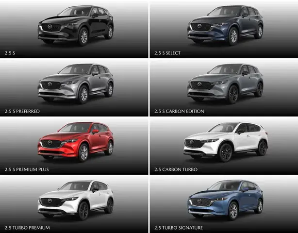 Dđánh Giá Mazda Cx5 Và Toyota Dđánh Giá Mazda Cx5 Và Toyota