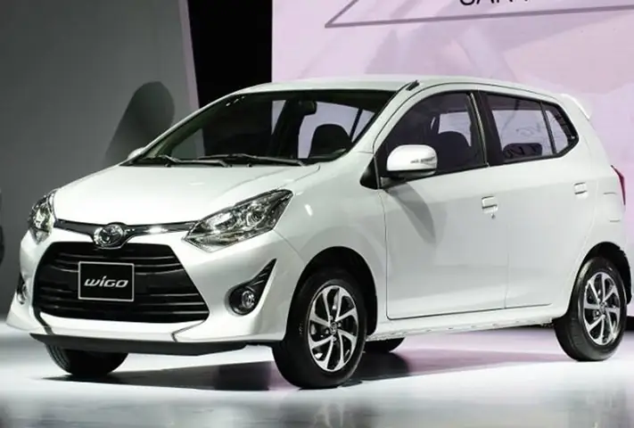 Doanh Số Toyota Wigo Tại Indonesia