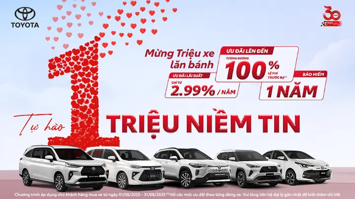 Doanh Thu Của Toyota Từng Tháng