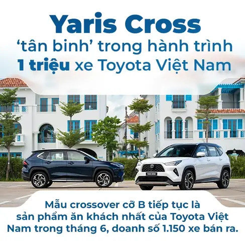 File Đơn Ứng Tuyển Toyota Tiếng Việt Tan Cảng File Đơn Ứng Tuyển Toyota Tiếng Việt Tan Cảng