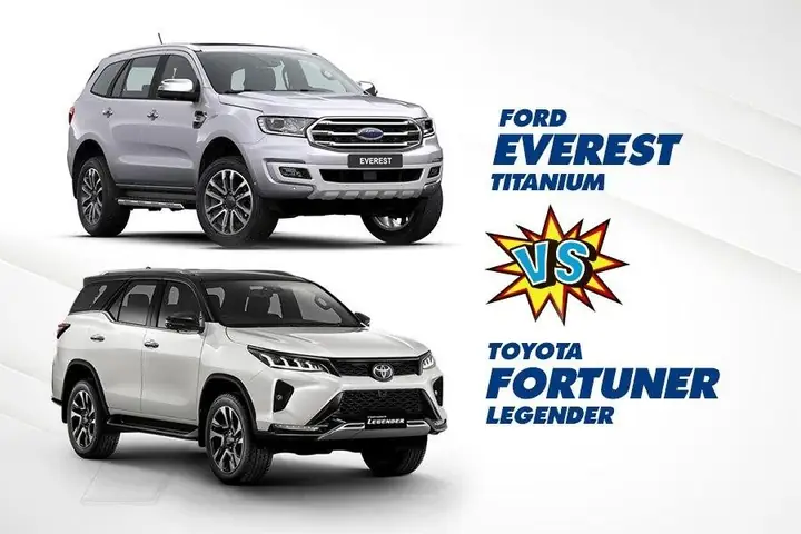 Ford Everest 2020 Vs Toyota Fortuner 2020