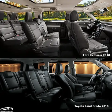 Ford Explorer 2018 Vs Toyota Prado 2018