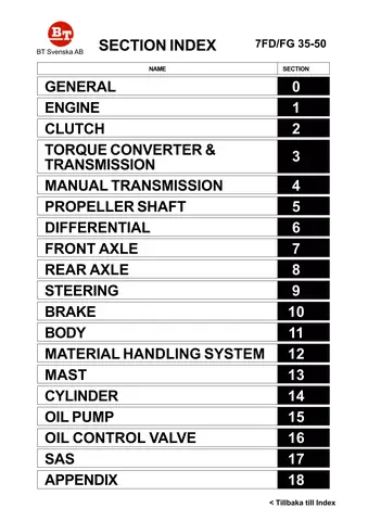 Forklift Toyota 7fdk40 Pdf Maim Specifications