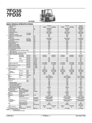 Forklift Toyota 7fdk40 Pdf Maim Specifications
