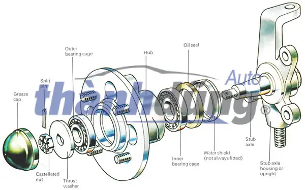 Front Axle Hub Diagram Toyota Vios 2008 Front Axle Hub Diagram Toyota Vios 2008