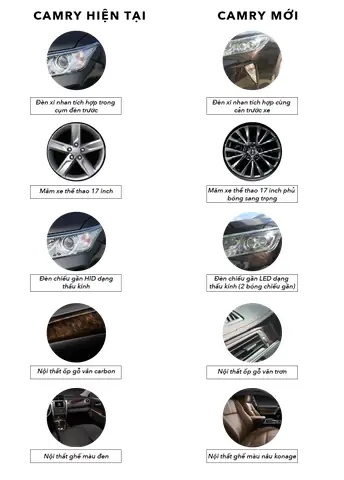 Ghế Hành Khách Phía Trước Toyota Camry 2017