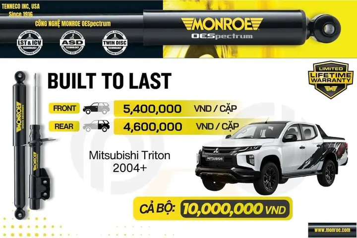 Giá Bán Xe Toyota Fortuner 22018 Quang Cao
