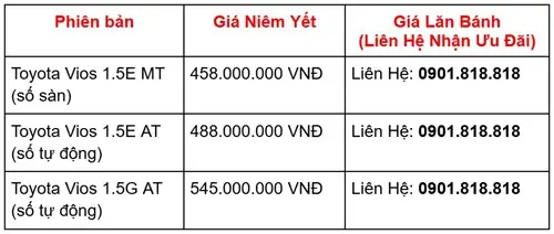 Giá Kawn Bánh Toyota Vios G 2019 Tại Binh Duong