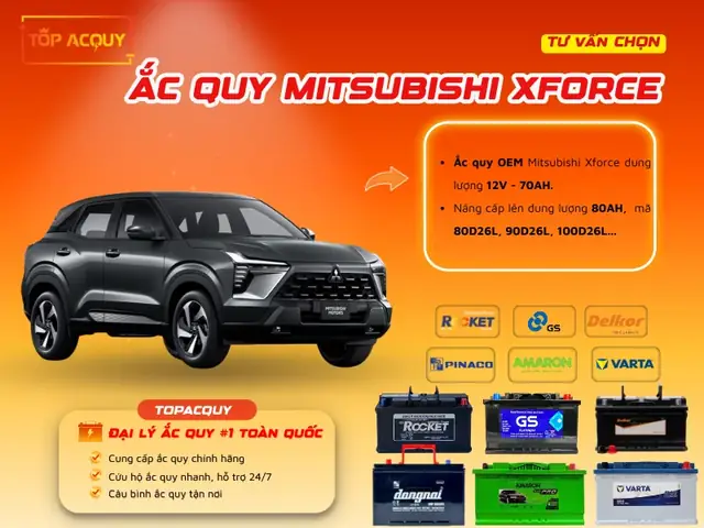 Giá Kính Chắn Gió Xe Toyota Altis 2203