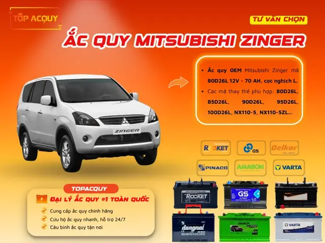 Giá Kính Chắn Gió Xe Toyota Altis 2203