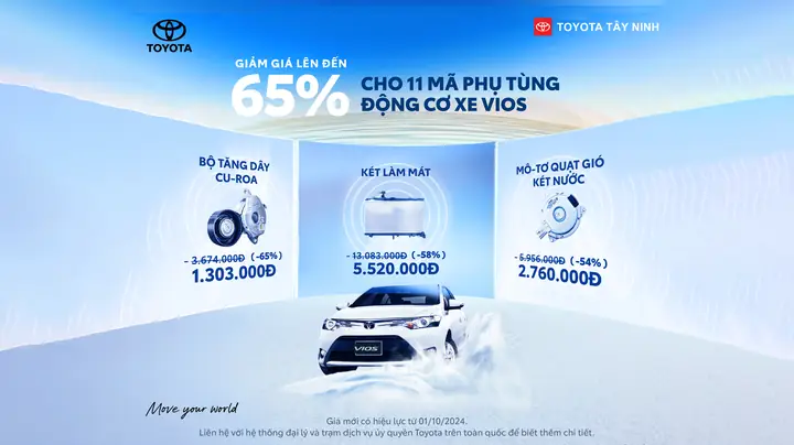 Giá Ô Tô Toyota Tây Ninh