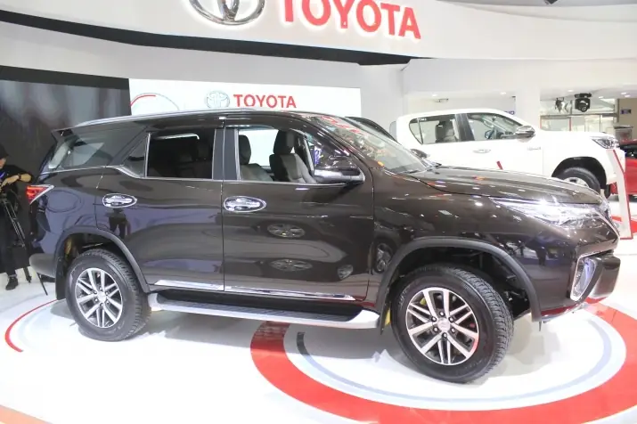 Giá Toyota Fortuner 2017 Nhập Khẩu