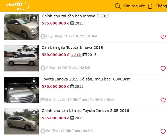 Giá Trị Xe Toyota Innova 2015
