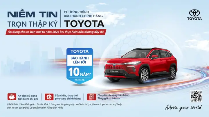 Gia Xe Inova Toyota Chương Dương