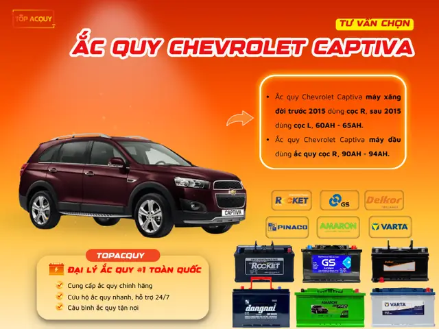 Gia Xe Oto Toyota Landcruiser V10 2015