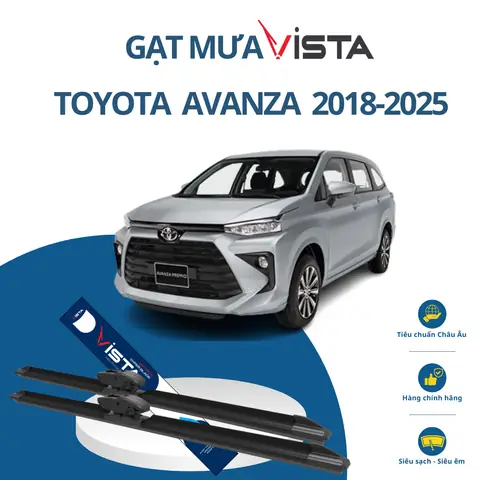 Giá Xe Toyota Avanza 2018 Bao Nhieu