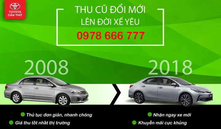 Gia Xe Toyota Can Tho 2018
