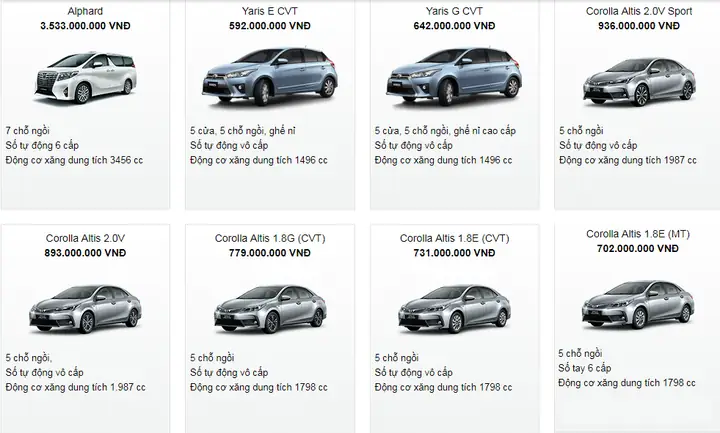 Gia Xe Toyota Moi Nhat 2017