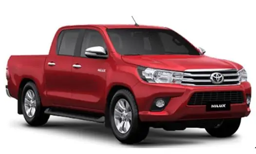 Gia Xe Toyota Nhap Khau 2018