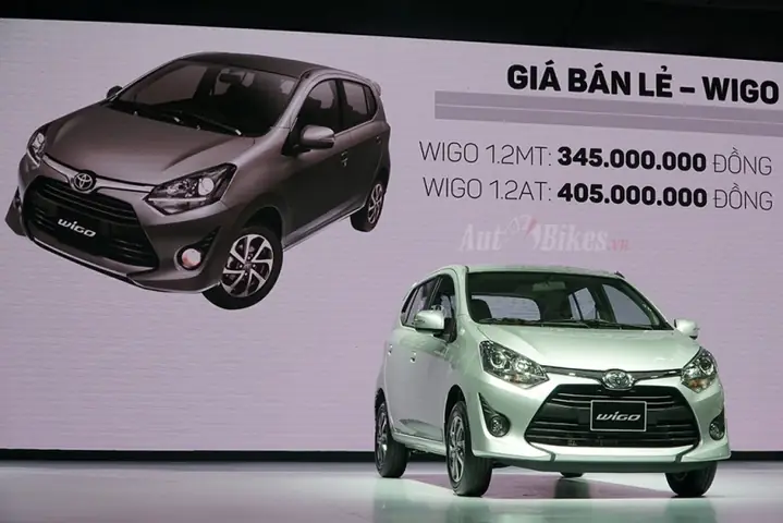 Giá Xe Toyota Wigo Tháng 3 2019 Giá Xe Toyota Wigo Tháng 3 2019