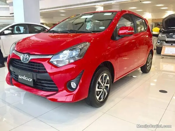Giá Xe Toyota Wigo Tháng 8 2019