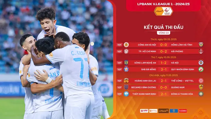 Giải Vô Địch Bóng Đá Quốc Gia Toyota V League